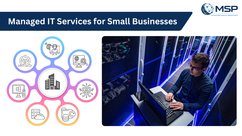 Managed IT services for small businesses including cybersecurity, cloud solutions, and IT support