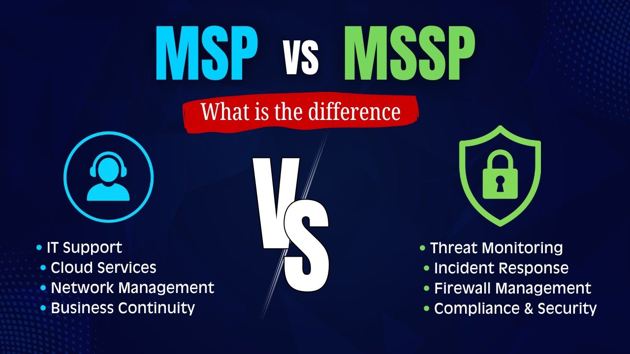 MSP vs MSSP comparison illustrating the differences between managed IT services and managed cybersecurity services for businesses.