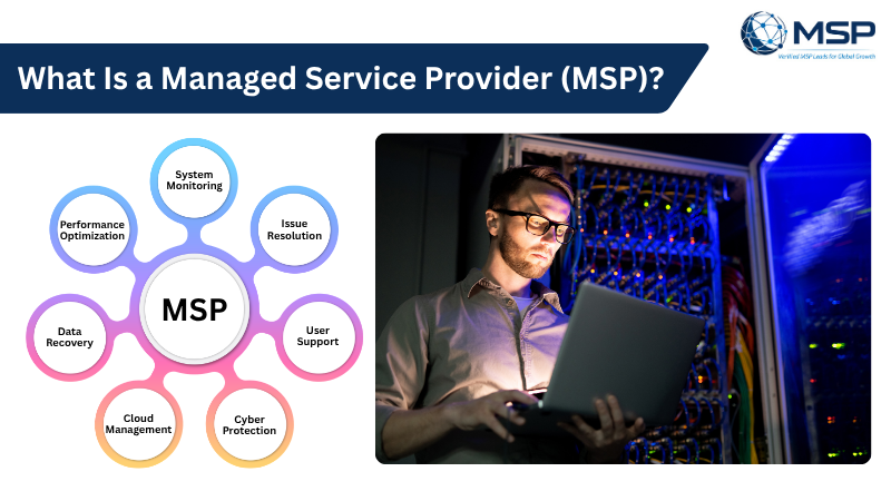 What is a Managed Service Provider (MSP) offering IT support, cybersecurity, and network management services